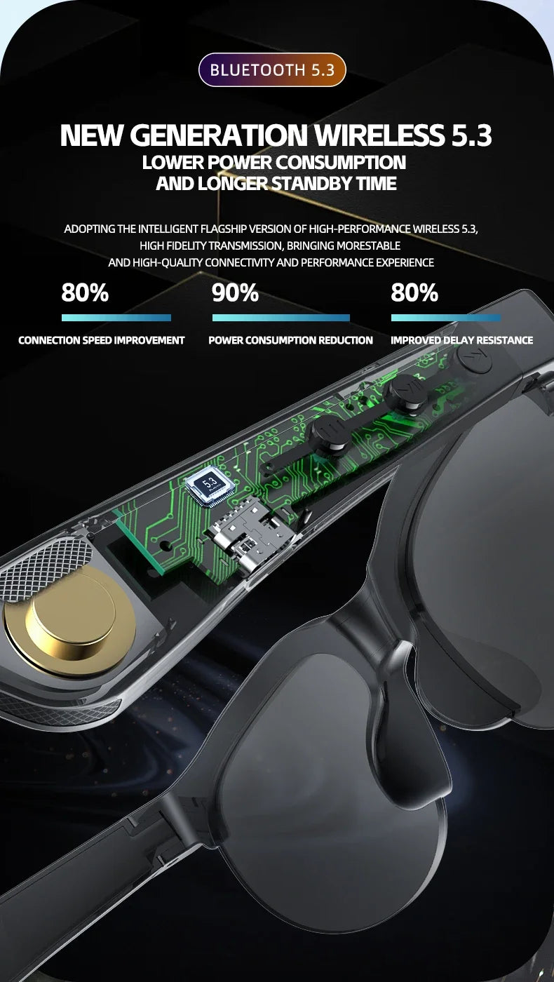 Lenovo XG88 Pro Smart Glasses – AI Translation, Bluetooth 5.3, Music & Calls for Men & Women