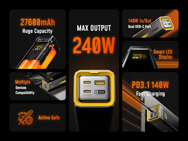 Aohi The Future Starship 240W 27,600mAh LED Display Power Bank with 3FT C-C Cable