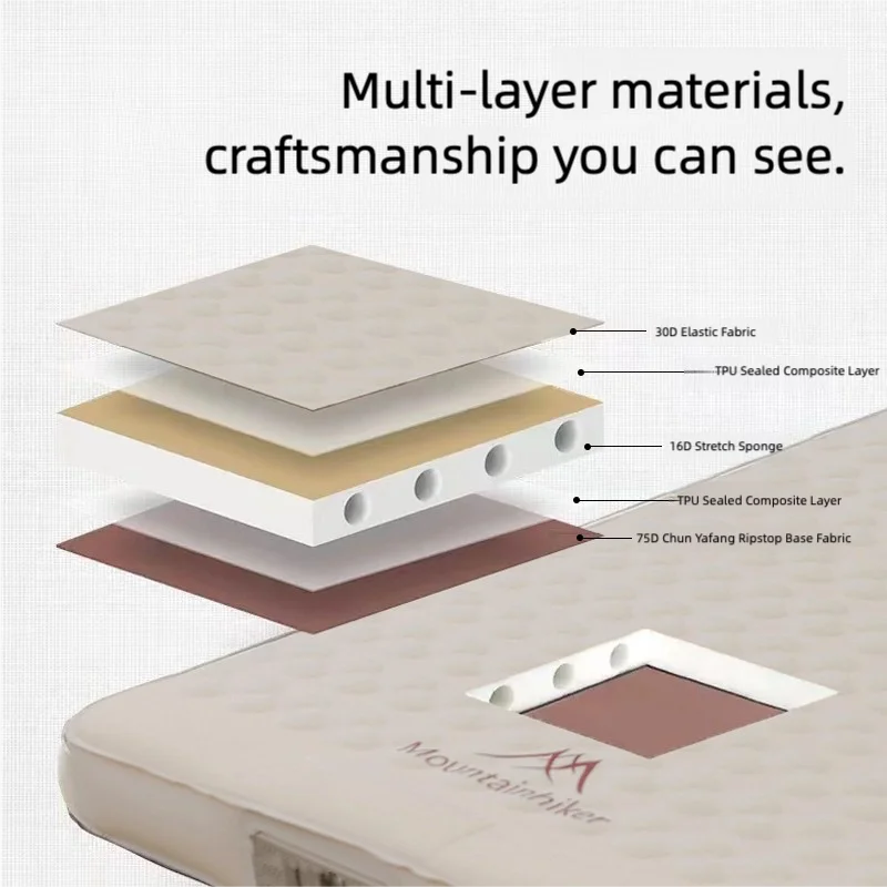 Double Self-Inflating Camping Mattress – Compact Folding Waterproof Outdoor Pad for 2