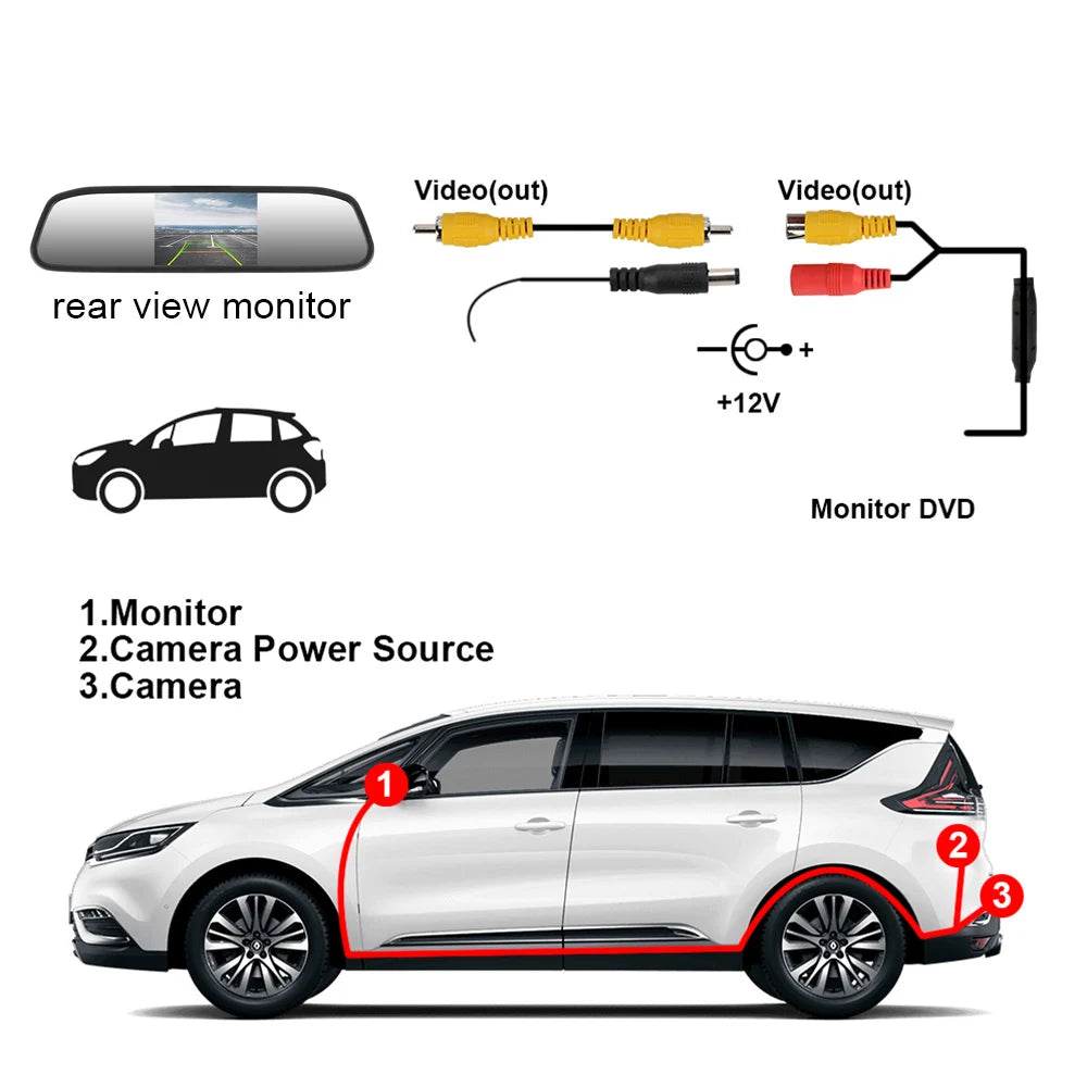 4.3" HD Car Rear View Mirror Parking Monitor — Backup Camera Display
