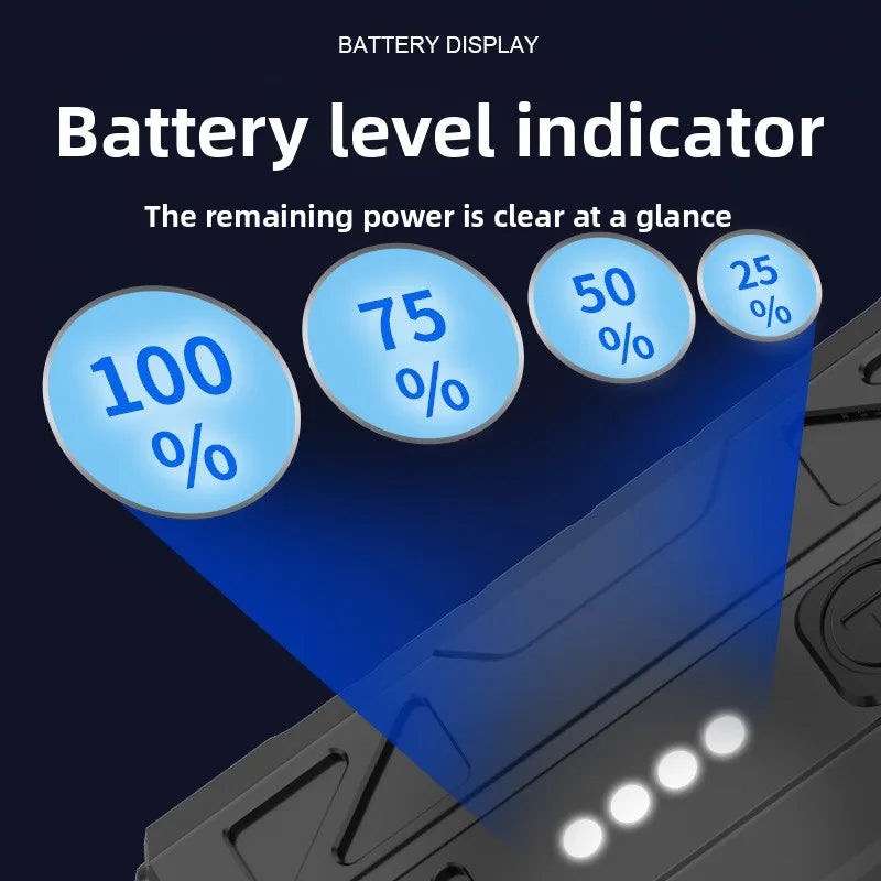 EDC Aluminum Alloy Multi-Function Flashlight – Dual Switch & Power Display