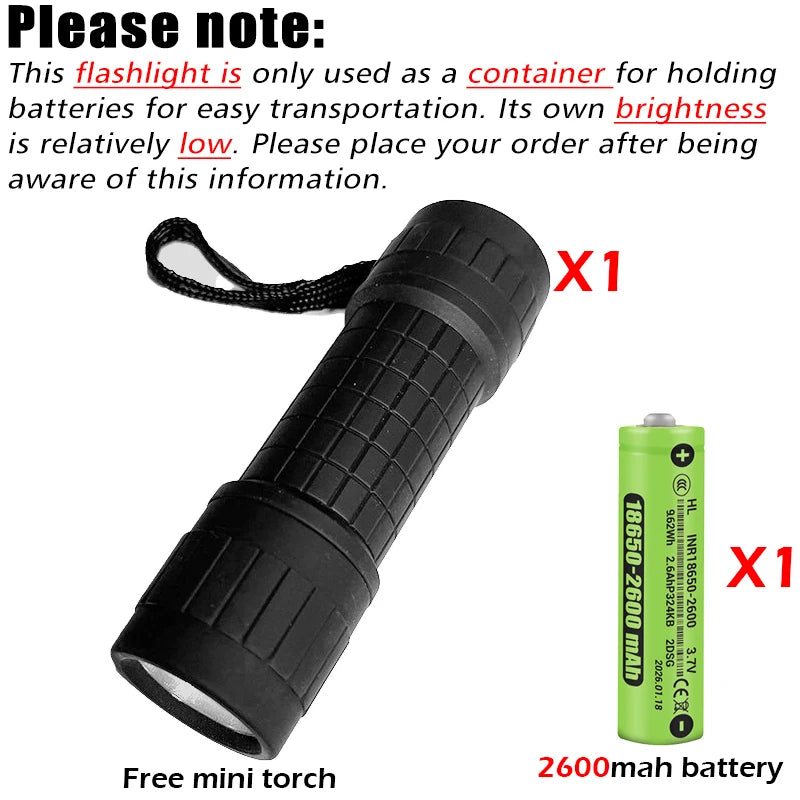 USB Rechargeable Mini COB+XPE Flashlight – Zoomable, 3-Mode, Pen Clip, 350 Lumen Camping Torch
