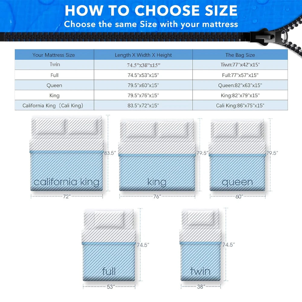 Heavy-Duty Mattress Bag for Moving & Storage – Reusable Tarp Cover with Easy Carrier