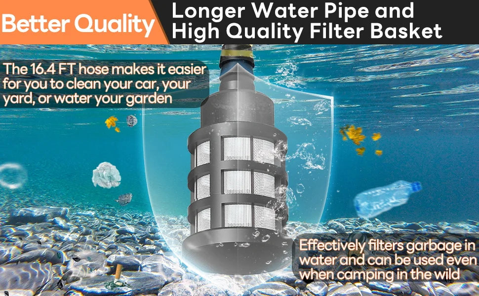 Brushless Cordless Pressure Washer – 6-in-1 Nozzle, DeWalt 20V Battery Compatible
