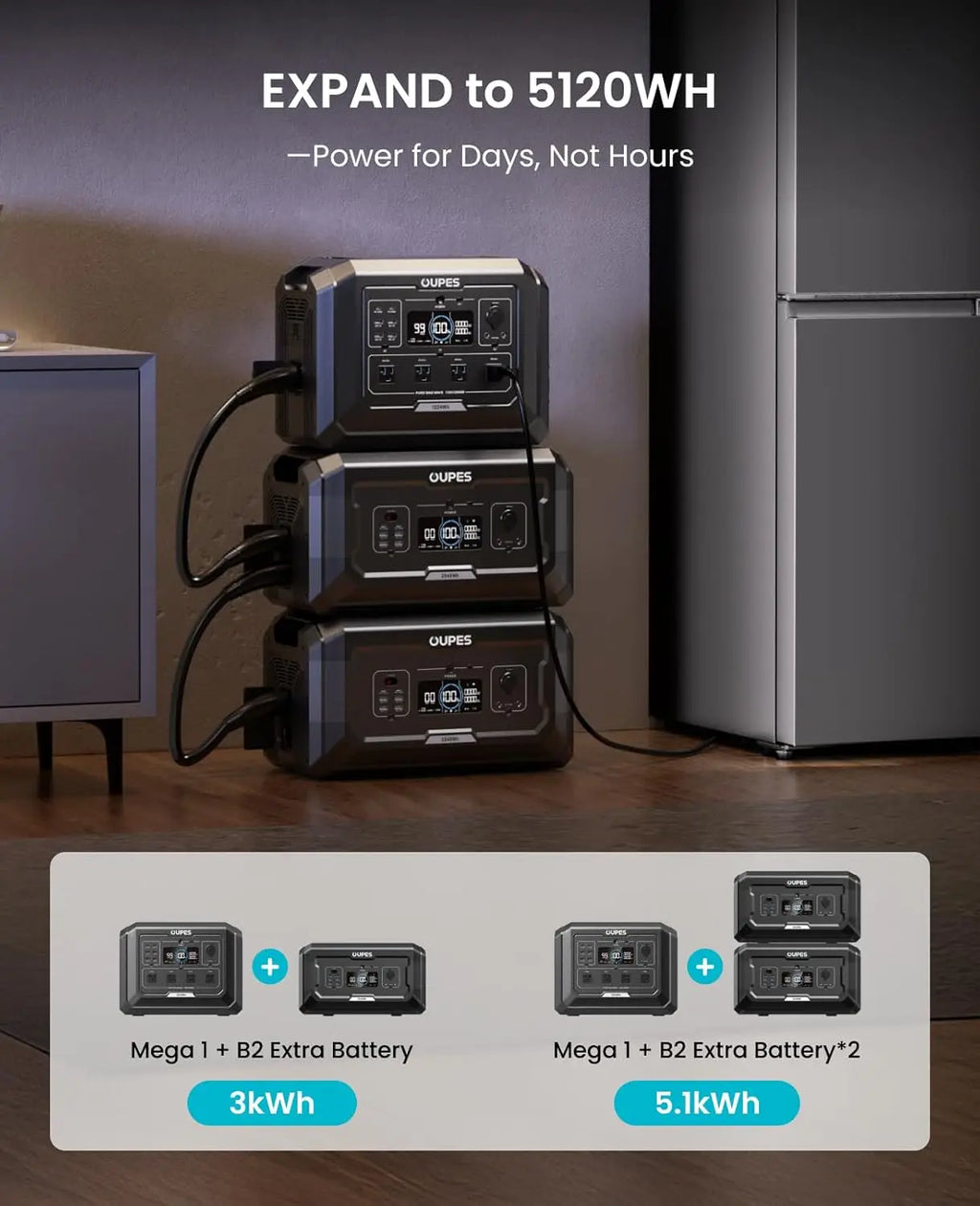 2000W Mega 1 Solar Generator Kit – 240W Panel, 1024Wh LiFePO4 Battery Power Station with UPS & App