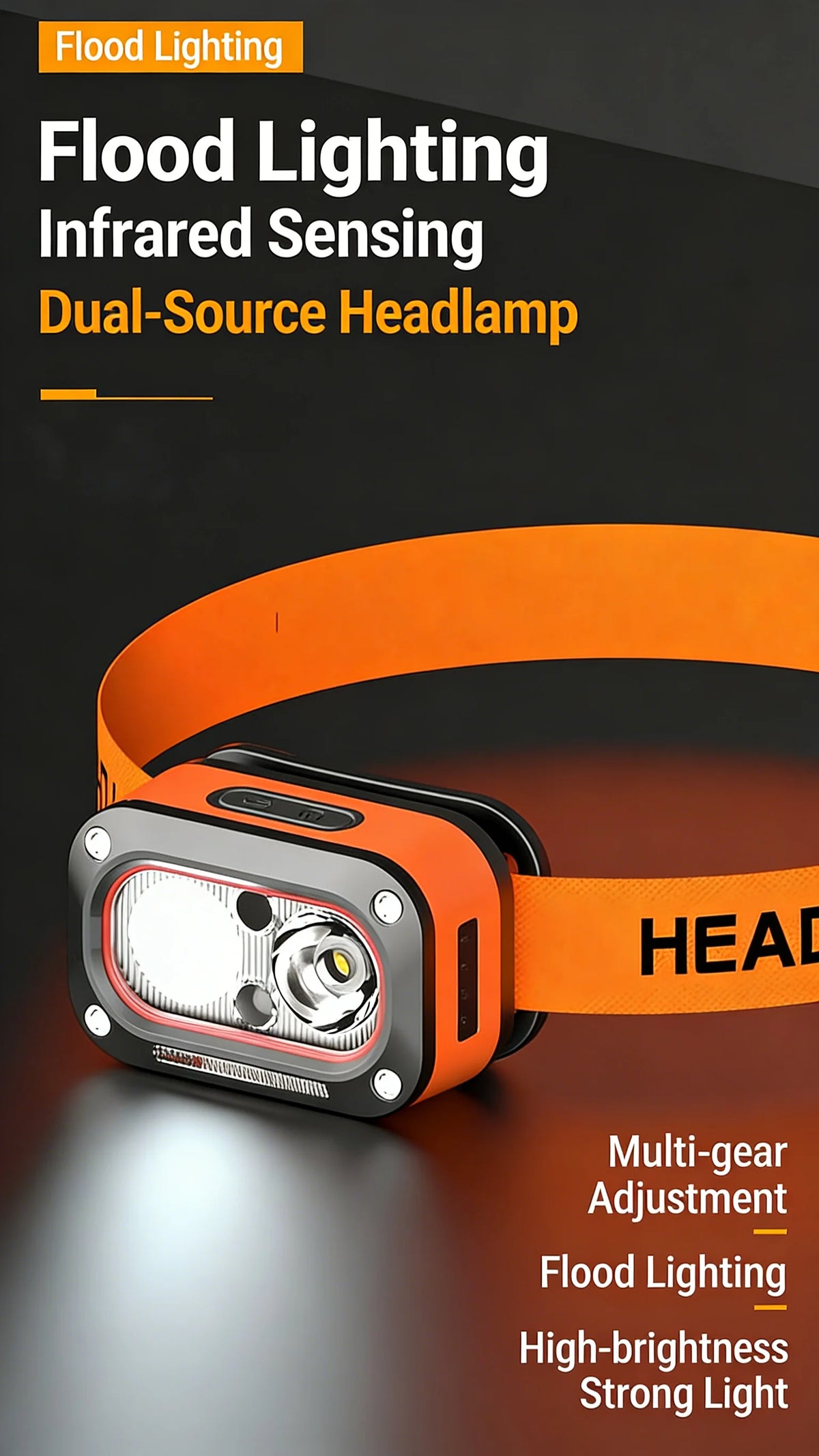 Rechargeable LED Headlamp – Ultra-Bright, 5 Modes, USB Charging, 60° Adjustable for Camping & Running
