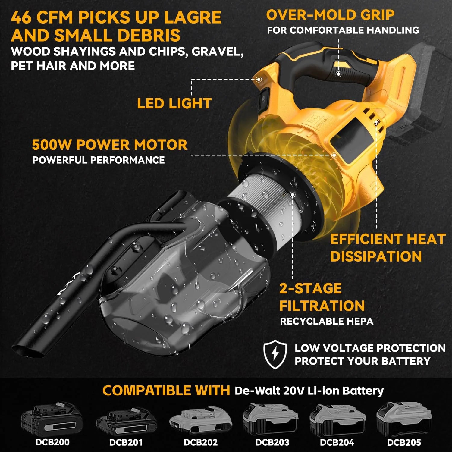 5-in-1 Handheld Electric Vacuum Cleaner – 400W Powerful Motor, 46 CFM for Floor, Carpet & Car