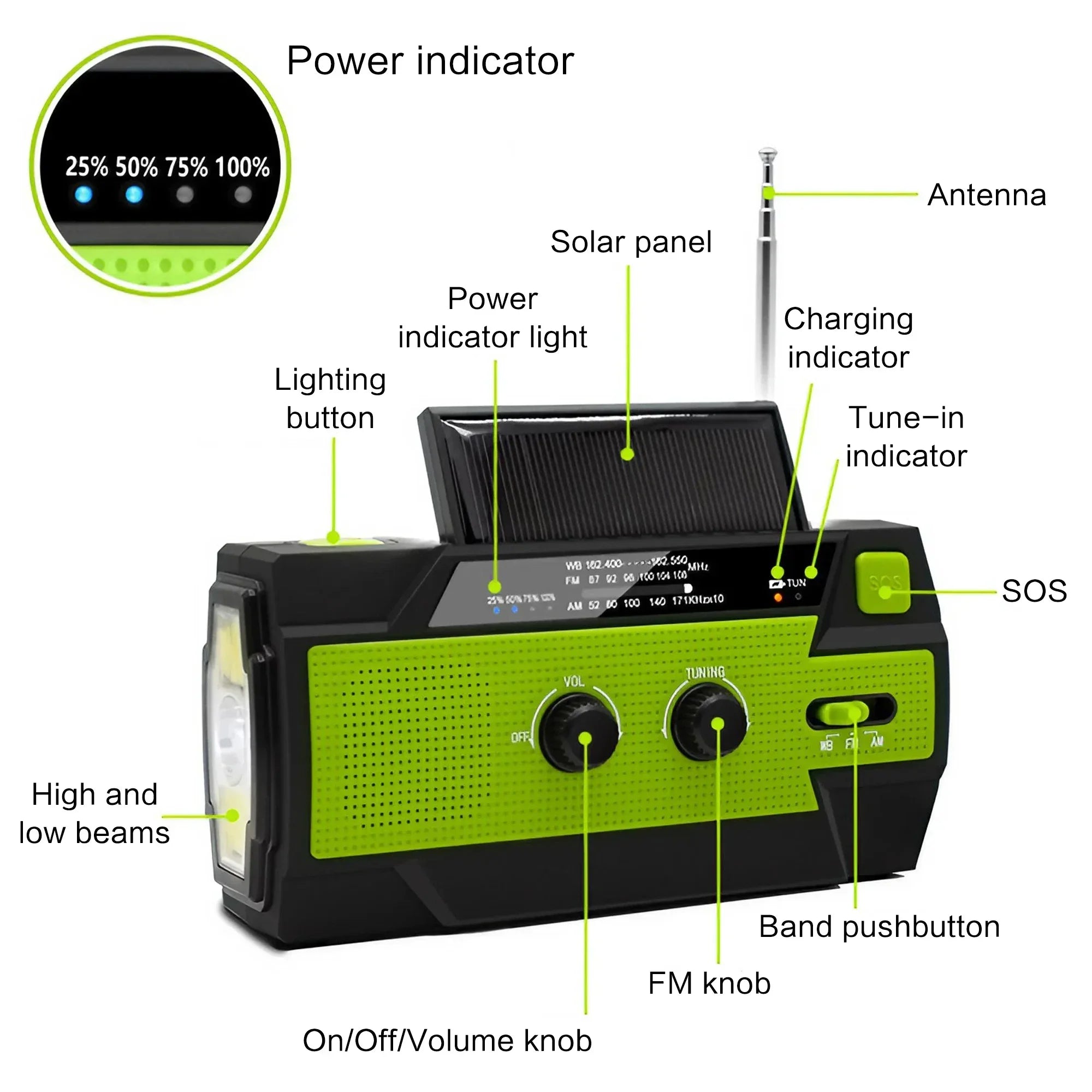 Emergency Weather Radio — FM/AM/WB, Hand Crank Solar, 2000mAh Power Bank & LED Flashlight