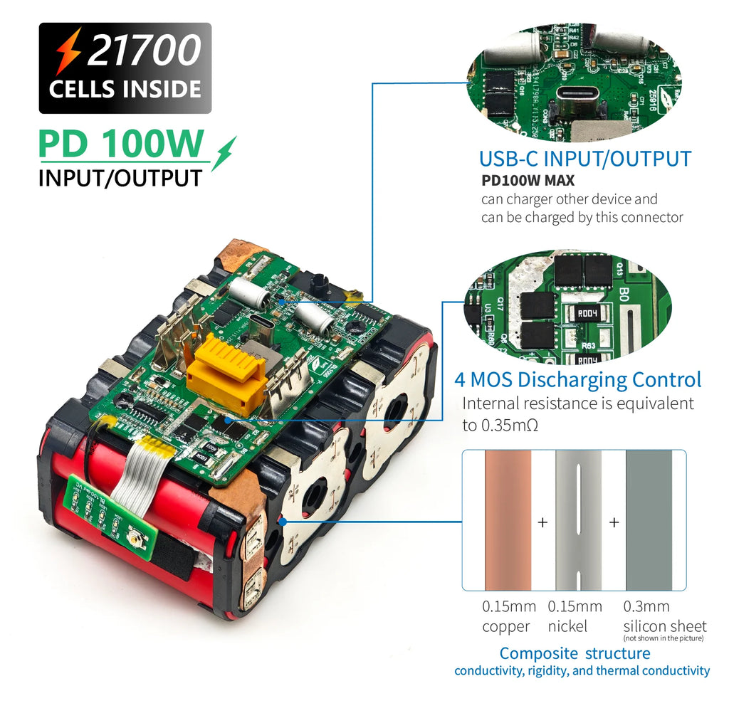 TPCELL PD100W Makita 18V Replacement Battery – 8Ah/10Ah Li-ion with USB-C Connector & 21700 Tabless Cells