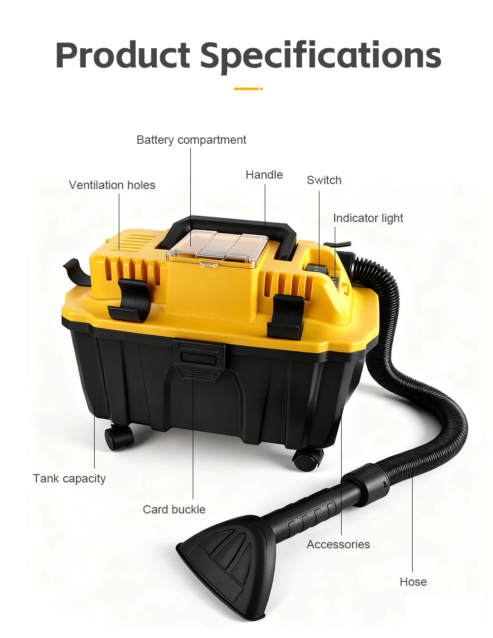 Brushless Cordless Wet/Dry Vacuum – Compatible with DeWalt 12V–24V Batteries (Tool Only)