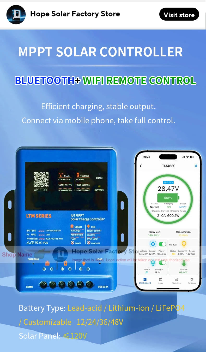 Smart MPPT Solar Charge Controller 30A/40A – 12V-48V Auto WiFi Bluetooth APP Remote LiFePO4 Lead Acid