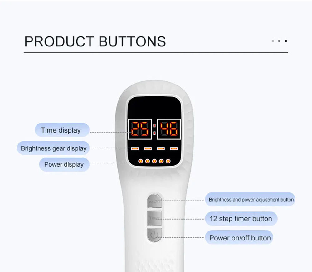 Handheld Red Light & Infrared Therapy Device – 650nm + 808nm Face & Body Skin Rejuvenation