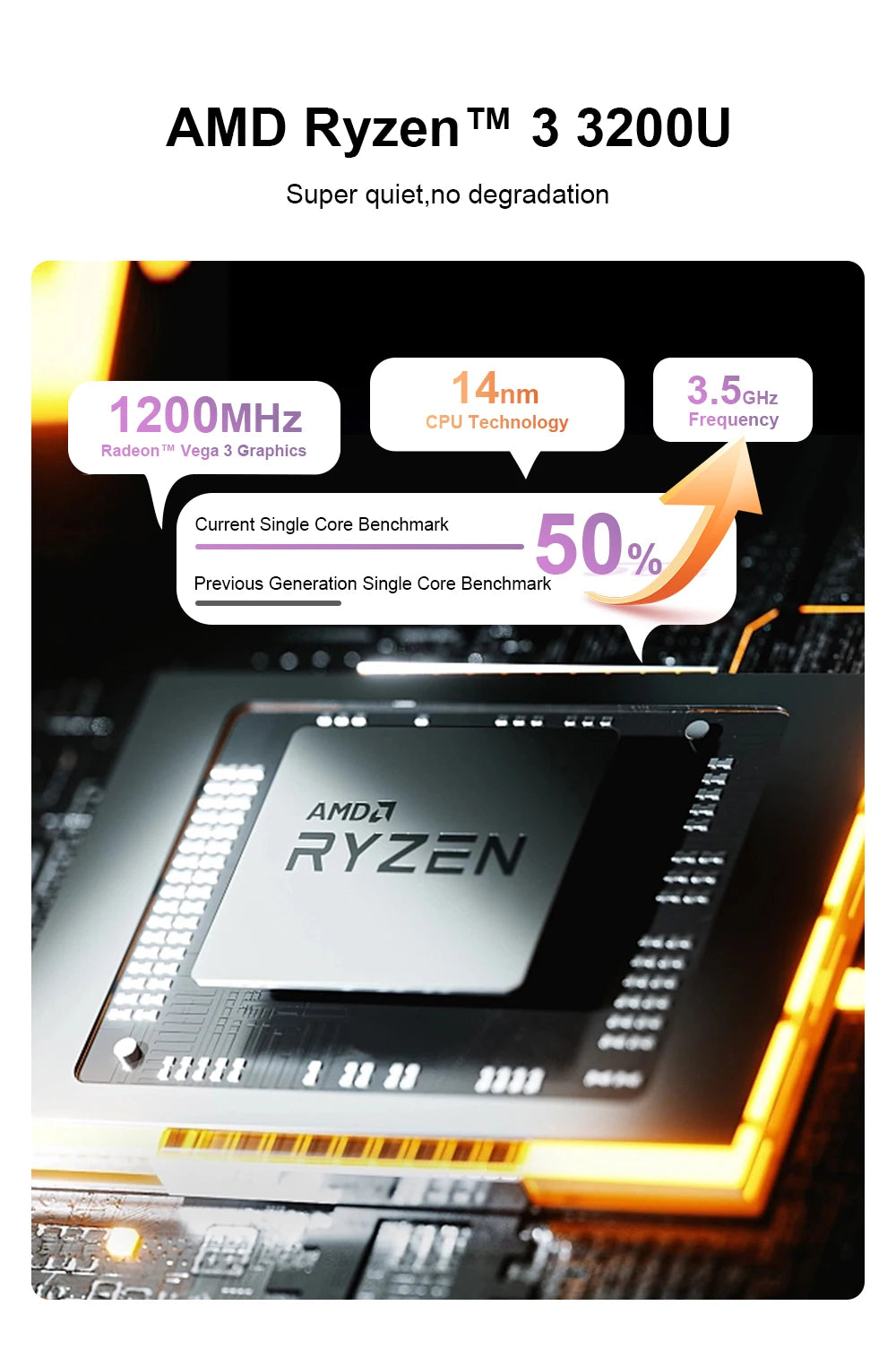 Ninkear YBOOK15 360° 2-in-1 Laptop – 15.6" FHD IPS Touch, AMD Ryzen 3 3200U, Up to 16GB DDR4, 512GB SSD, Windows 11 Pro