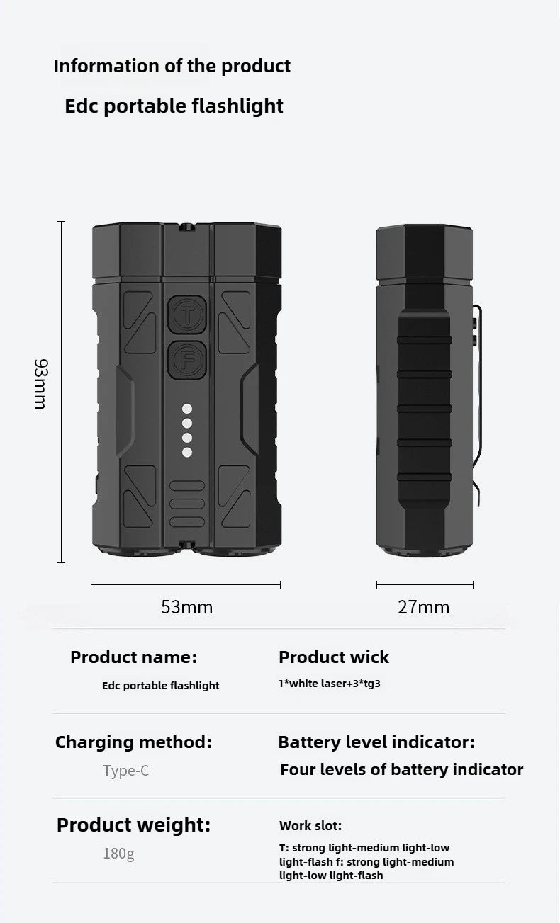 EDC Aluminum Alloy Multi-Function Flashlight – Dual Switch & Power Display