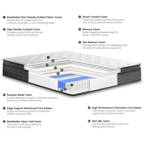 12 Inch Firm Hybrid Mattress — Gel Memory Foam & Individually Coiled Pocket Springs, Mattress in a Box