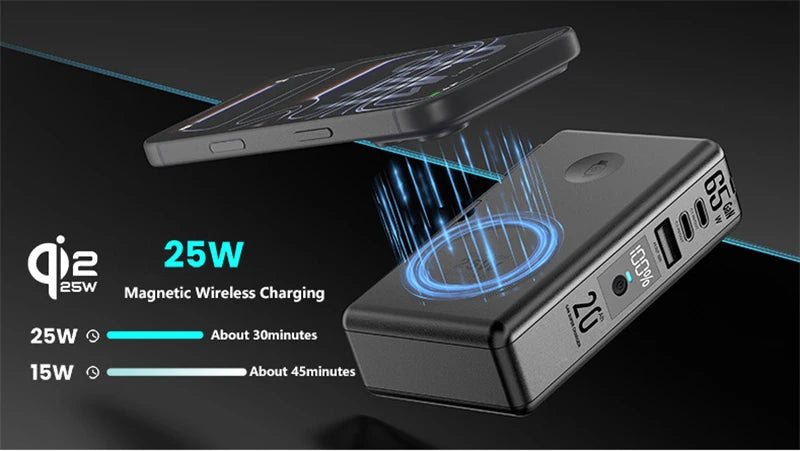 65W GaN 6-in-1 Power Bank with Qi2.2 25W Magnetic Wireless Charging for iPhone, Apple Watch & Laptop