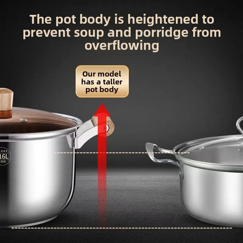 Stainless Steel Soup Pot – Glass Lid & Side Handles