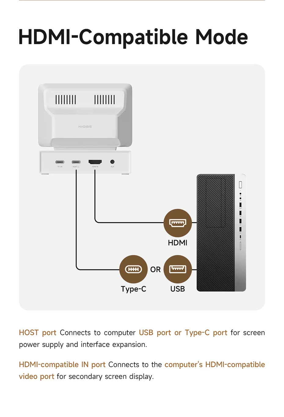 Hagibis 3.5-Inch IPS Mini Display & USB-C Hub