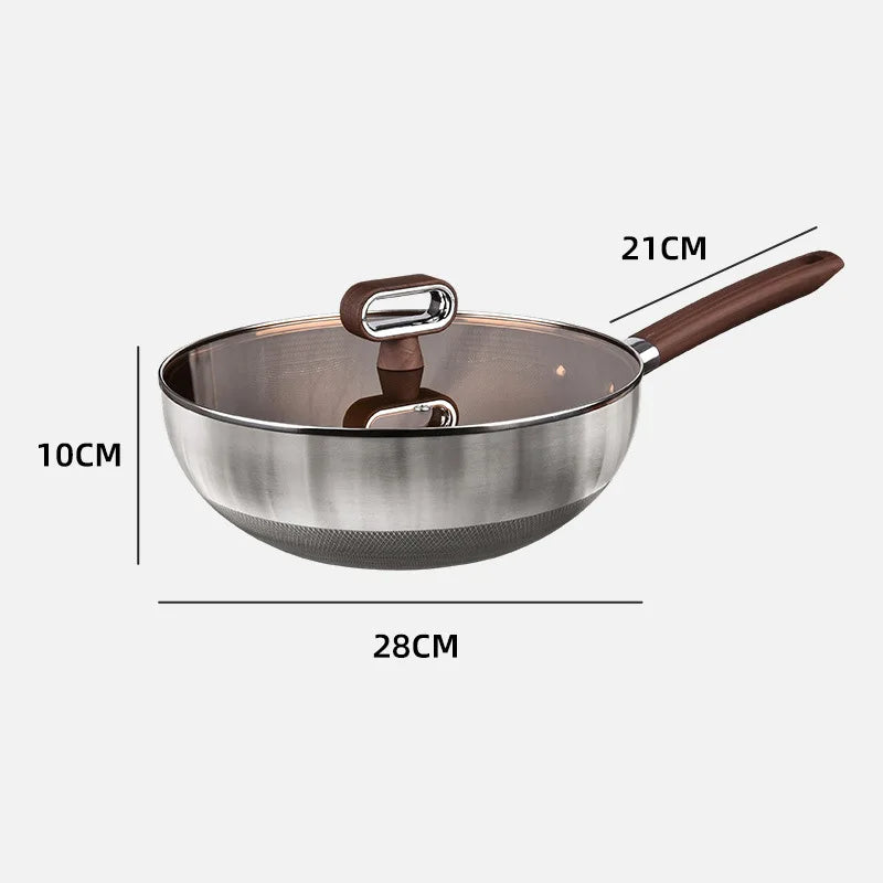 Nonstick Cookware – 32cm Wok, 18cm Milk Pot & 22cm Soup Pot