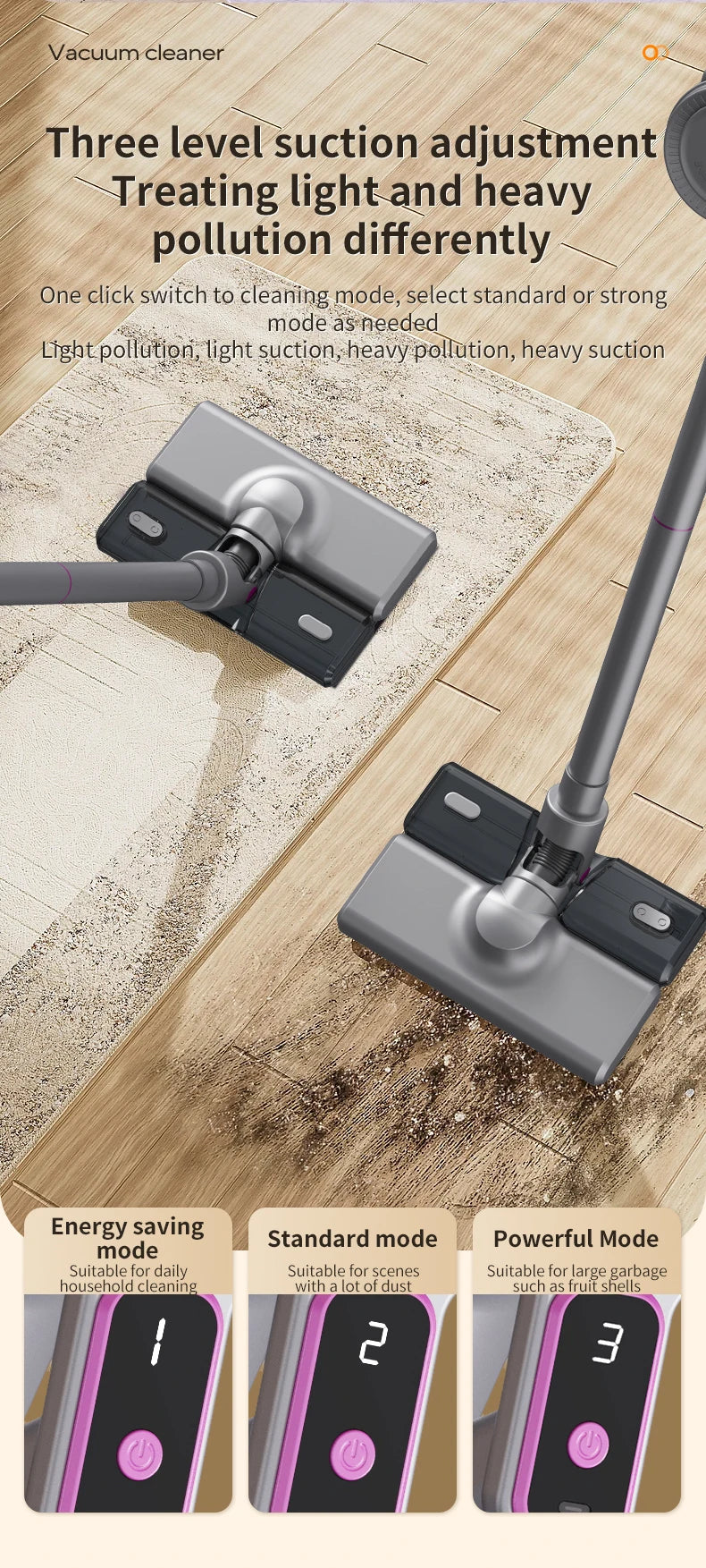 Cordless Vacuum Cleaner 15000Pa — 2-in-1 Stick & Handheld, Lightweight for Carpet, Hardwood Floor, Pet Hair & Car