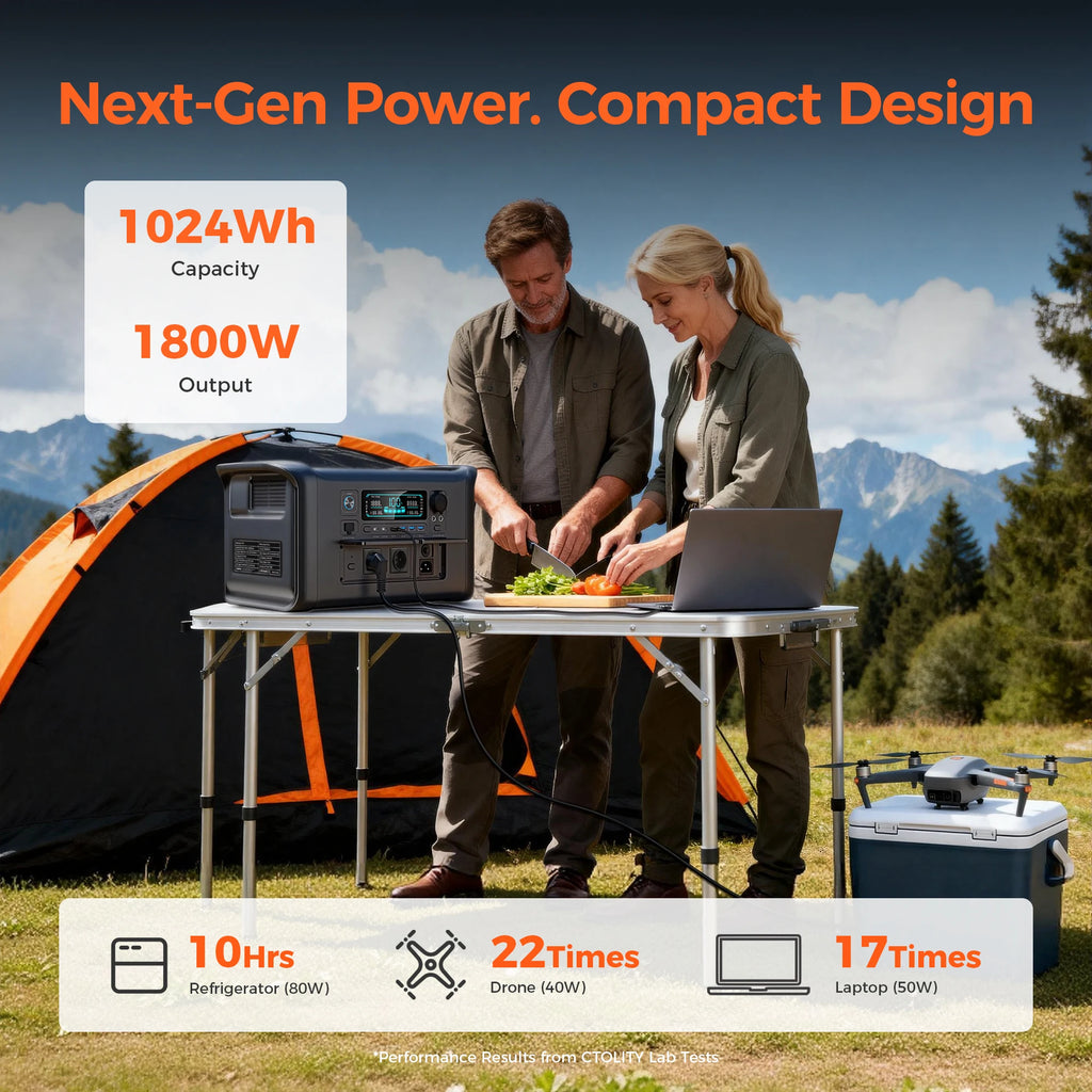 1800W Portable Power Station — LiFePO4 Battery, UPS Function, Pure Sine Wave Solar Generator for Home & Outdoor