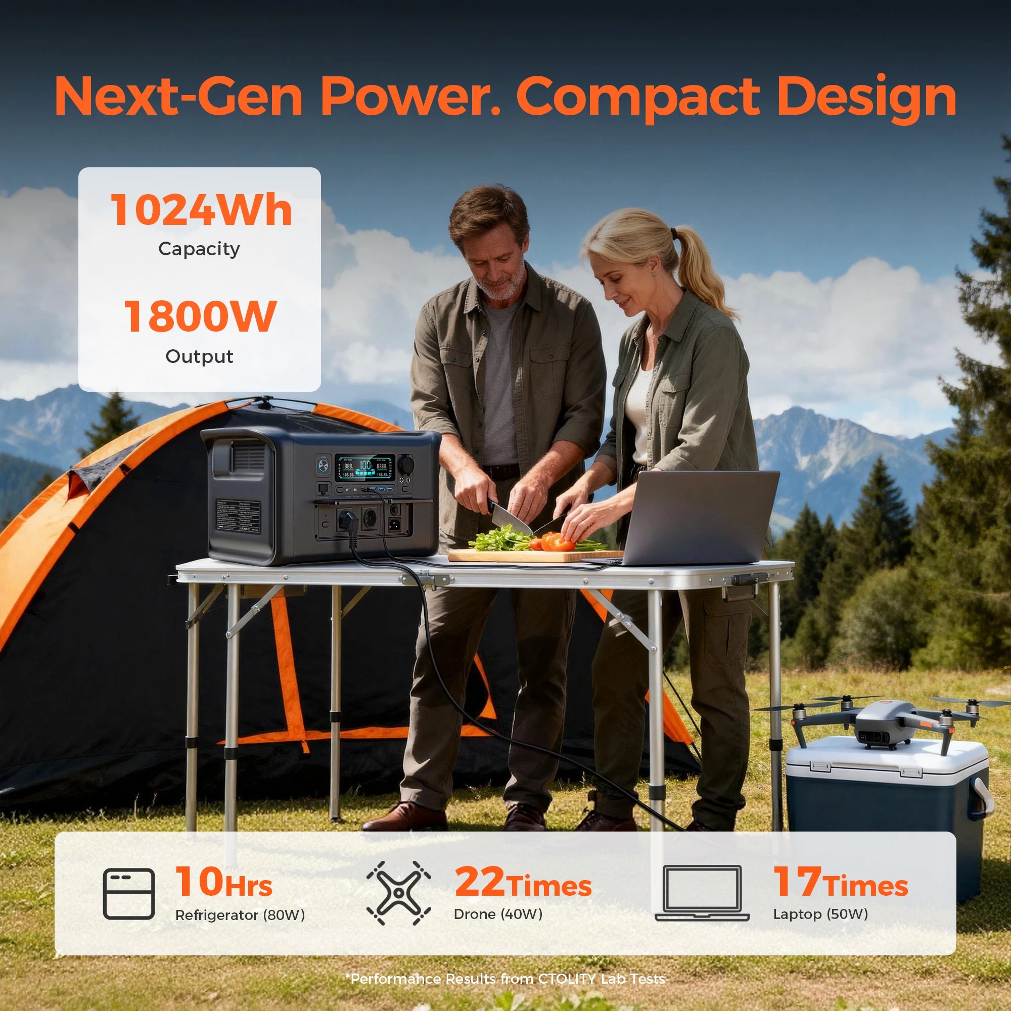 1800W Portable Power Station — LiFePO4 Battery, UPS Function, Pure Sine Wave Solar Generator for Home & Outdoor
