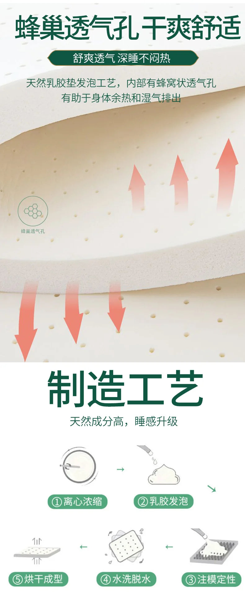 100% Natural Latex Mattress – Thailand Imported, 10cm Thick, 1.2/1.5/1.8m Sizes