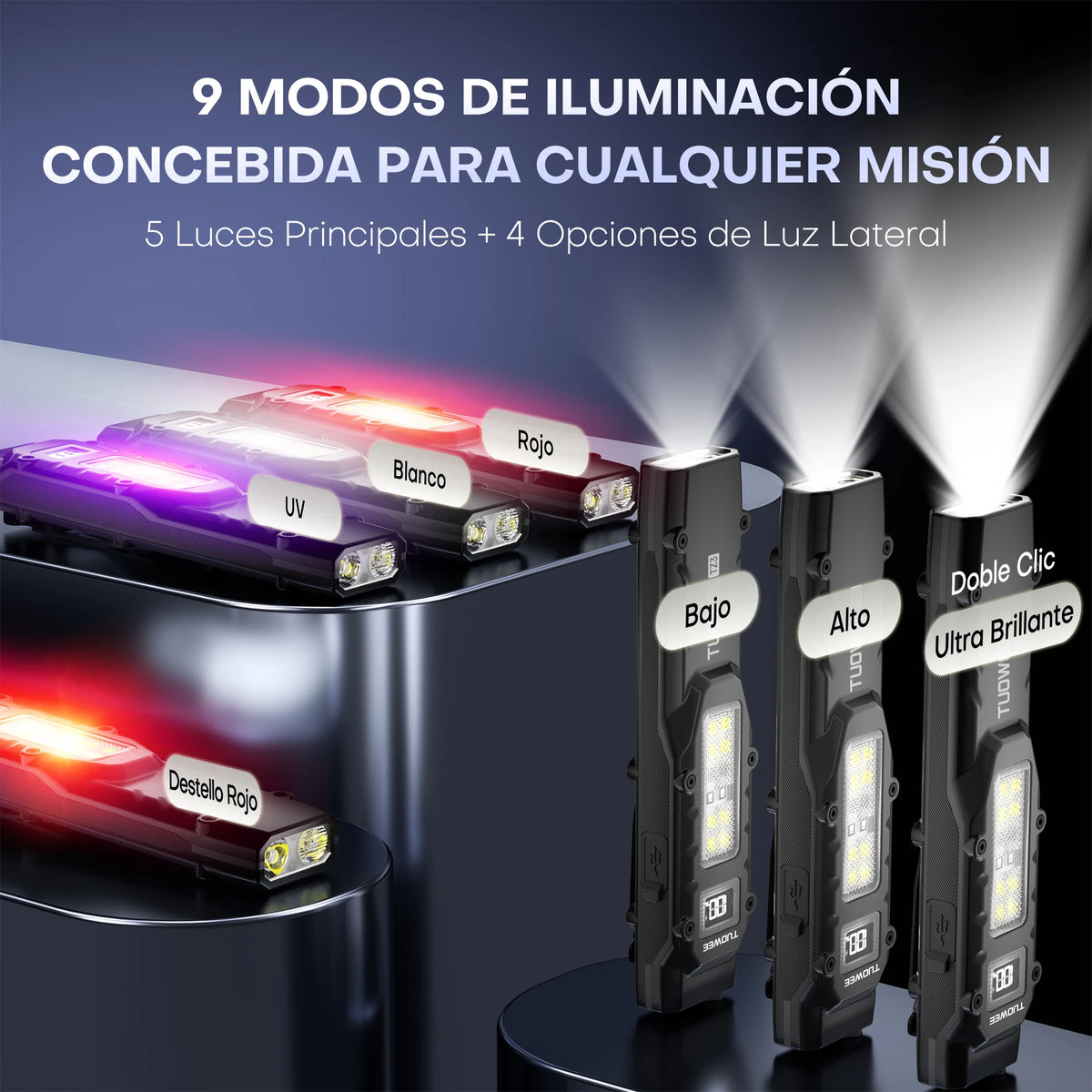 Rechargeable EDC Flashlight – 1600 Lumen, UV Detector, 9 Modes, Memory Mode, Lock, USB-C Fast Charge