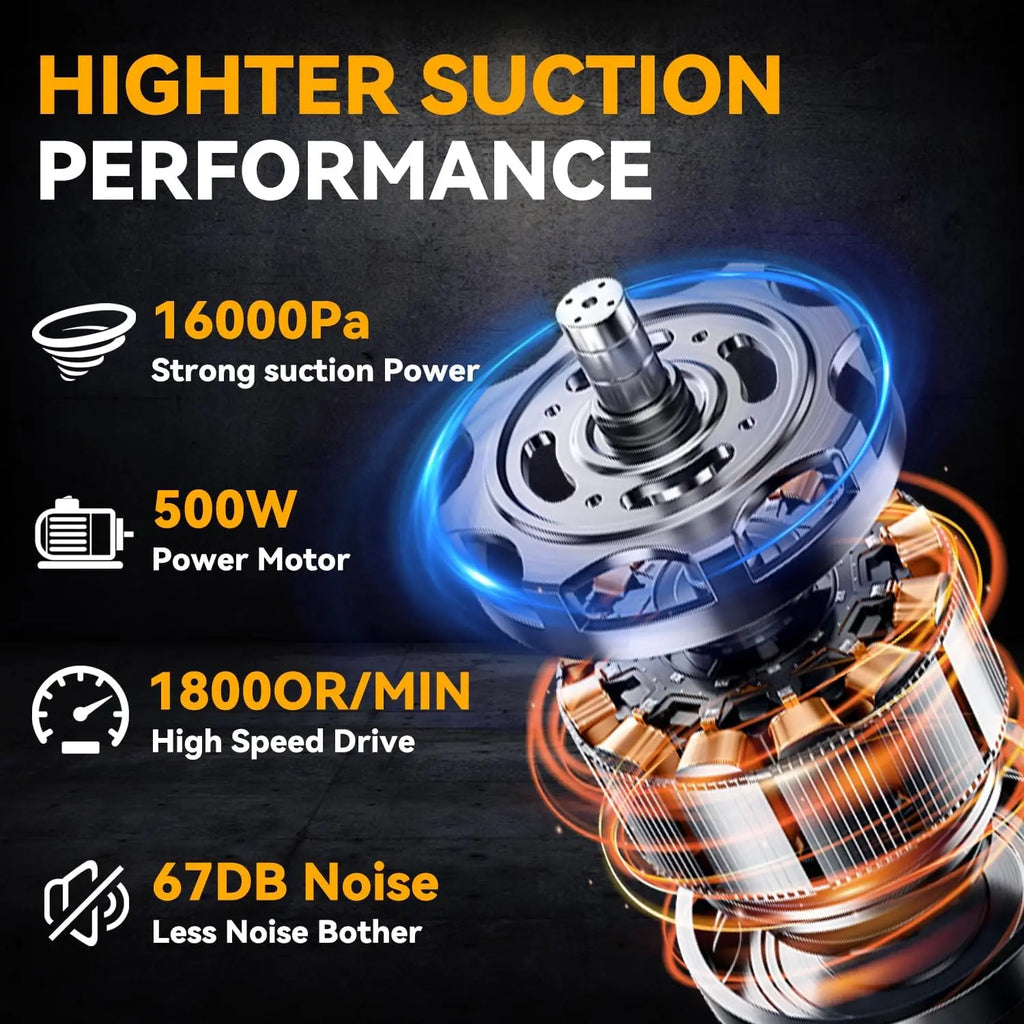 5-in-1 Handheld Electric Vacuum Cleaner – 400W Powerful Motor, 46 CFM for Floor, Carpet & Car