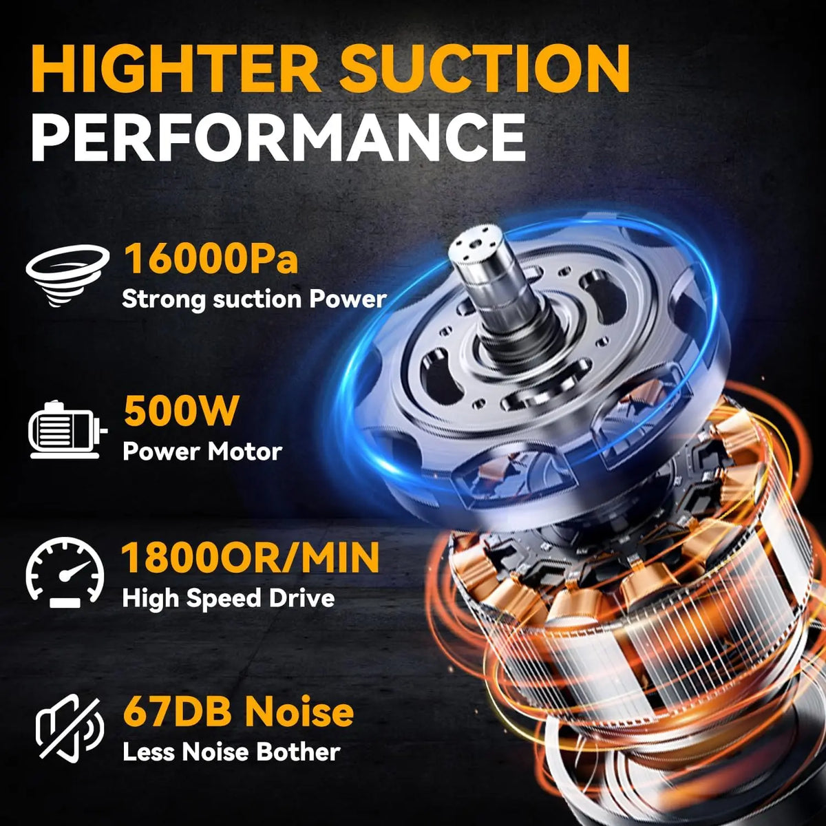 5-in-1 Handheld Electric Vacuum Cleaner – 400W Powerful Motor, 46 CFM for Floor, Carpet & Car