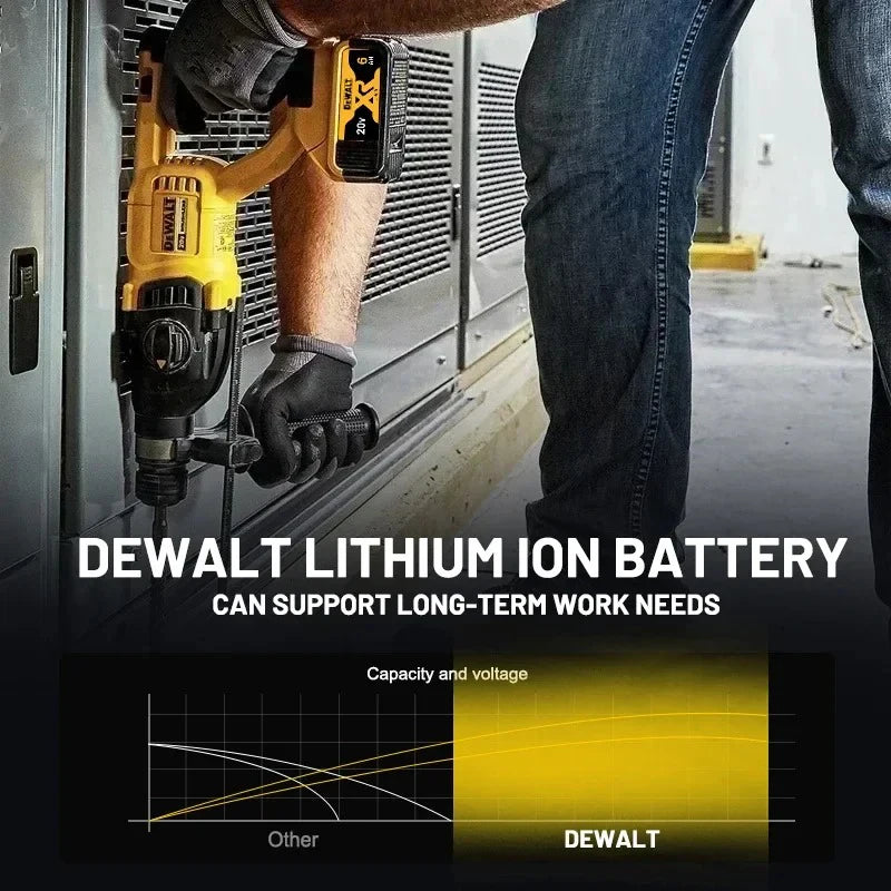 DeWALT 20V/60V MAX FlexVolt Battery – 6Ah & 9Ah Replacement for DCB606 DCB205 DCB206 Power Tools
