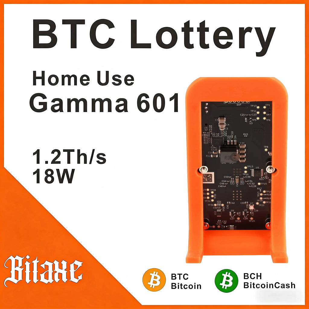 2026 Latest Gamma 601 1.2TH/s Open Source Bitcoin Miner With Power Supply