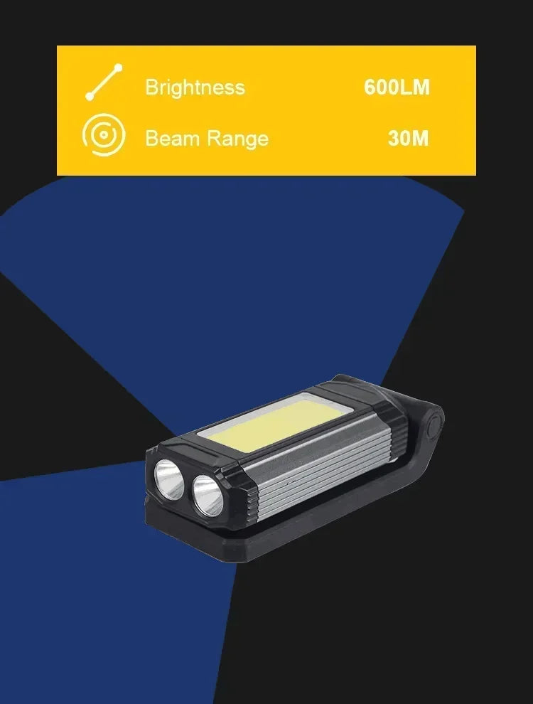 ESMARTER K011 XPE+COB Work Light – 600 Lumen, 5 Modes, Power Bank Function, IP64, USB Rechargeable