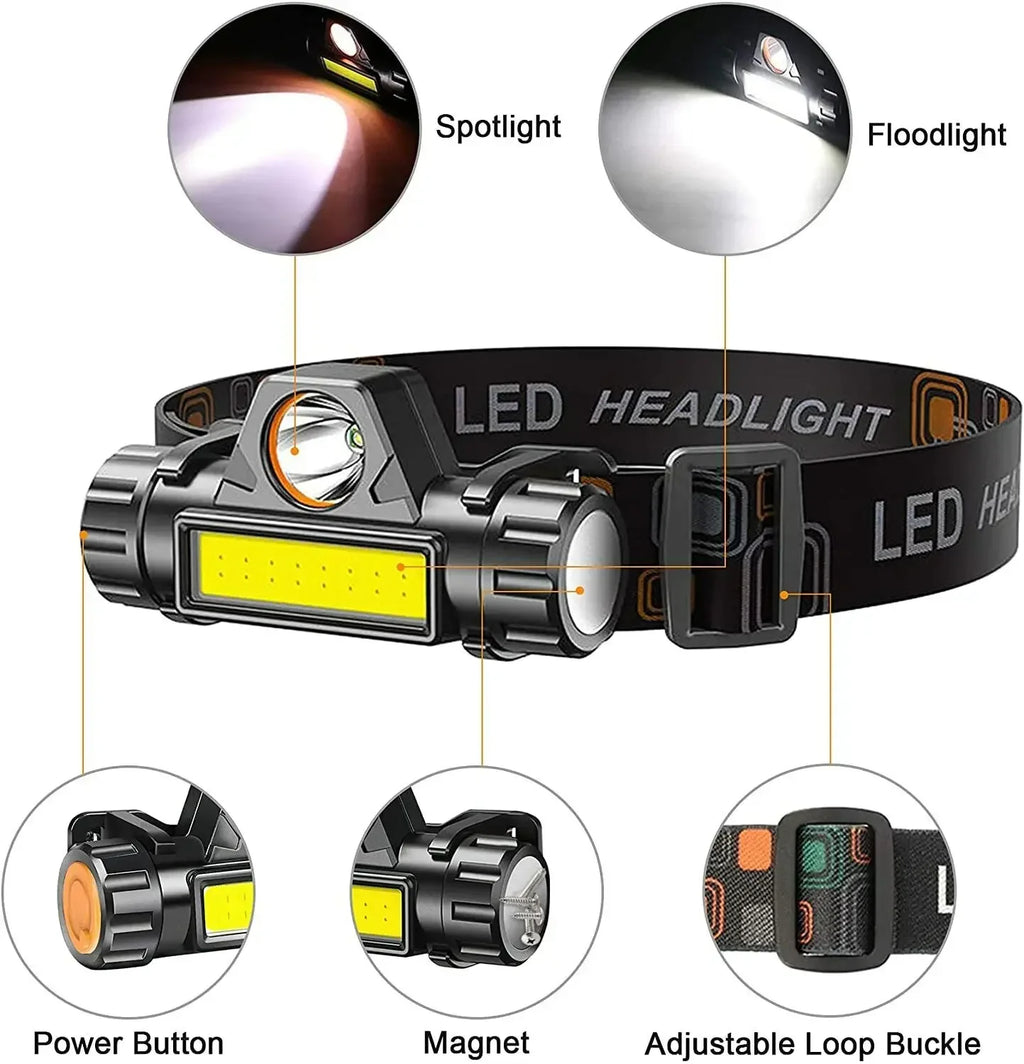 Rechargeable COB LED Magnetic Headlamp — Wide-Beam Work Light with Hands-Free Wear