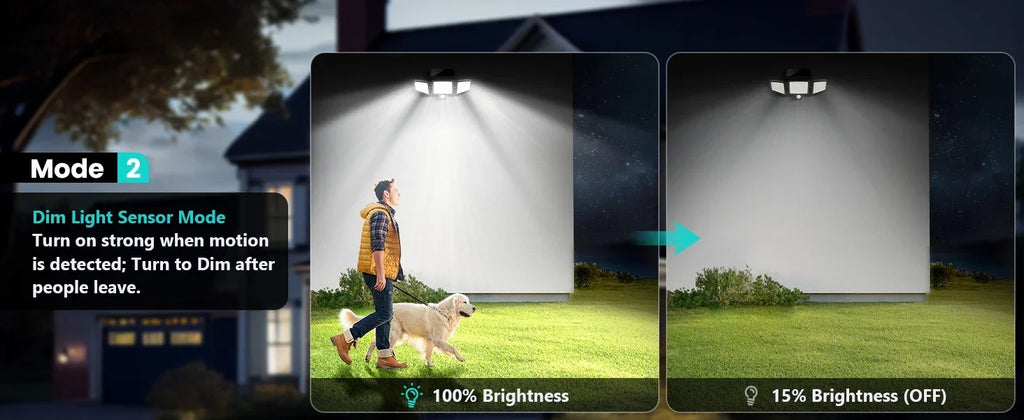 3-Head Solar Outdoor Security Light — Motion Sensor, Wireless Remote, Dimmable LED (1–5 Pack)