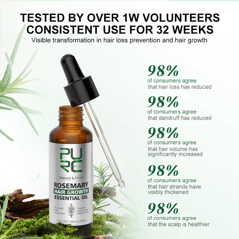 PURC Rosemary Oil Hair Treatment Ginger Hair Care Products for Men Women Smoothing Anti-Frizz Hair Care