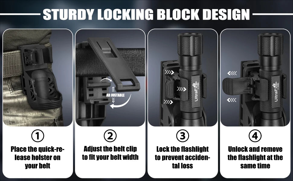 UltraFire T1 Pro Tactical Flashlight – 1200 Lumen, 5 Modes, W66 Belt Holster, IP65, 18650 Rechargeable