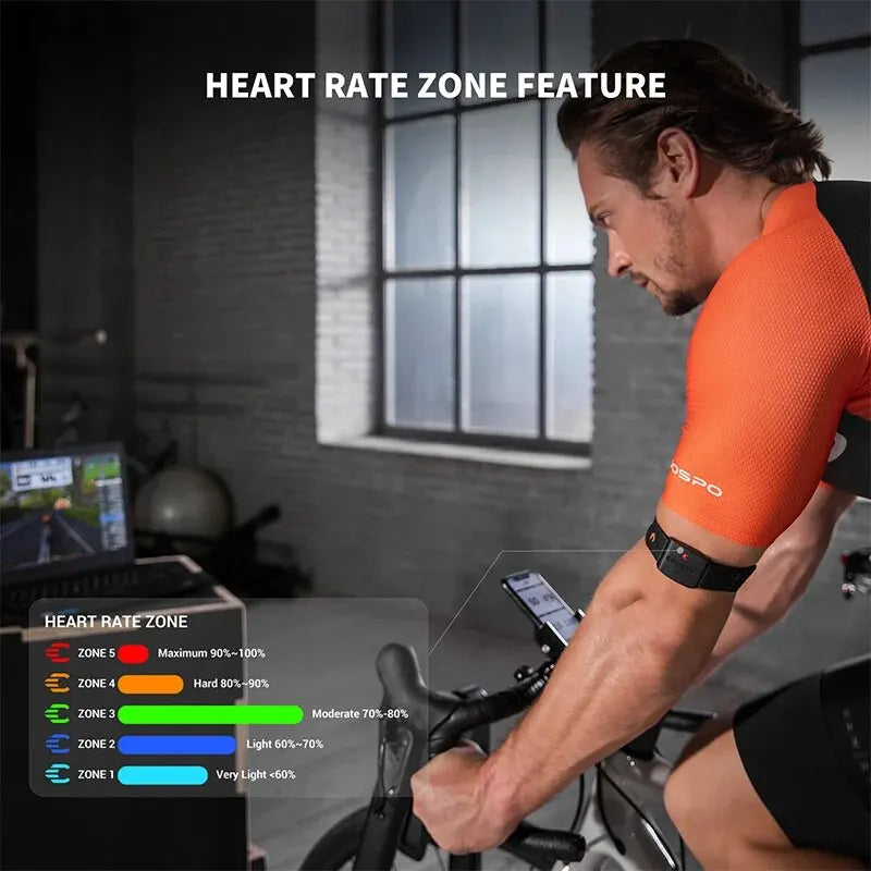 COOSPO HW9 Armband Heart Rate Monitor — HR Zones, Calories, BLE 5.0 & ANT+ for Peloton, Zwift & Wahoo