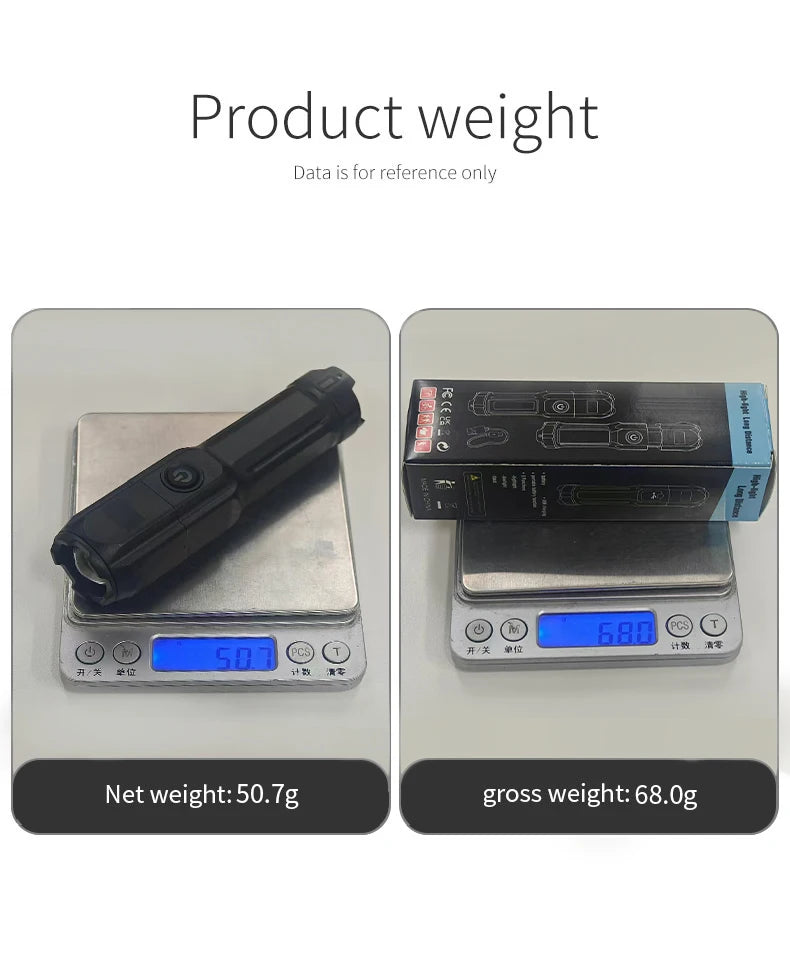 FT15 XPE LED Flashlight – USB Rechargeable, Zoomable, 100m Beam for Fishing, Hunting & Camping