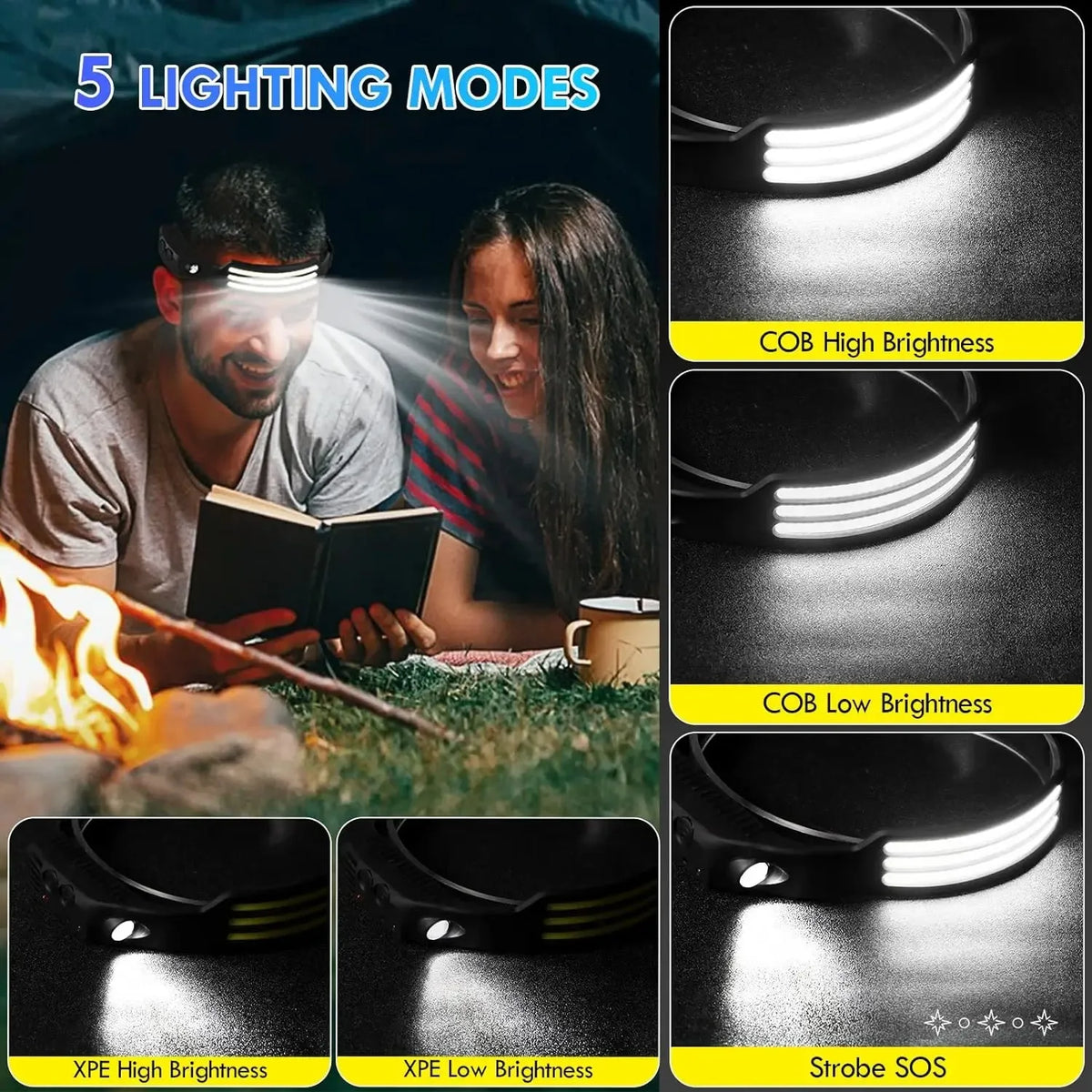 W689 COB Induction Headlamp – 450 Lumen, 230° Wide Beam, Motion Sensor, Type-C, IPX4 Camping Headlight