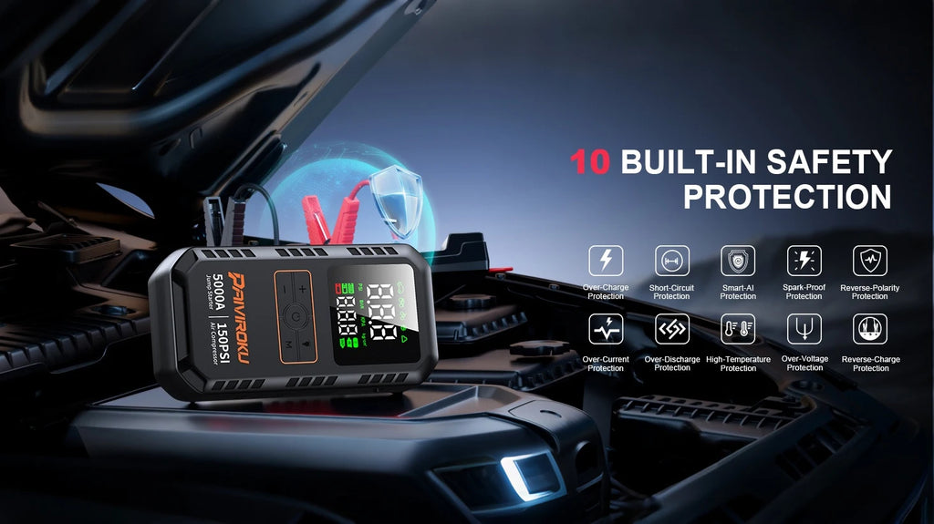 PAIVIROKU Car Jump Starter with Air Compressor