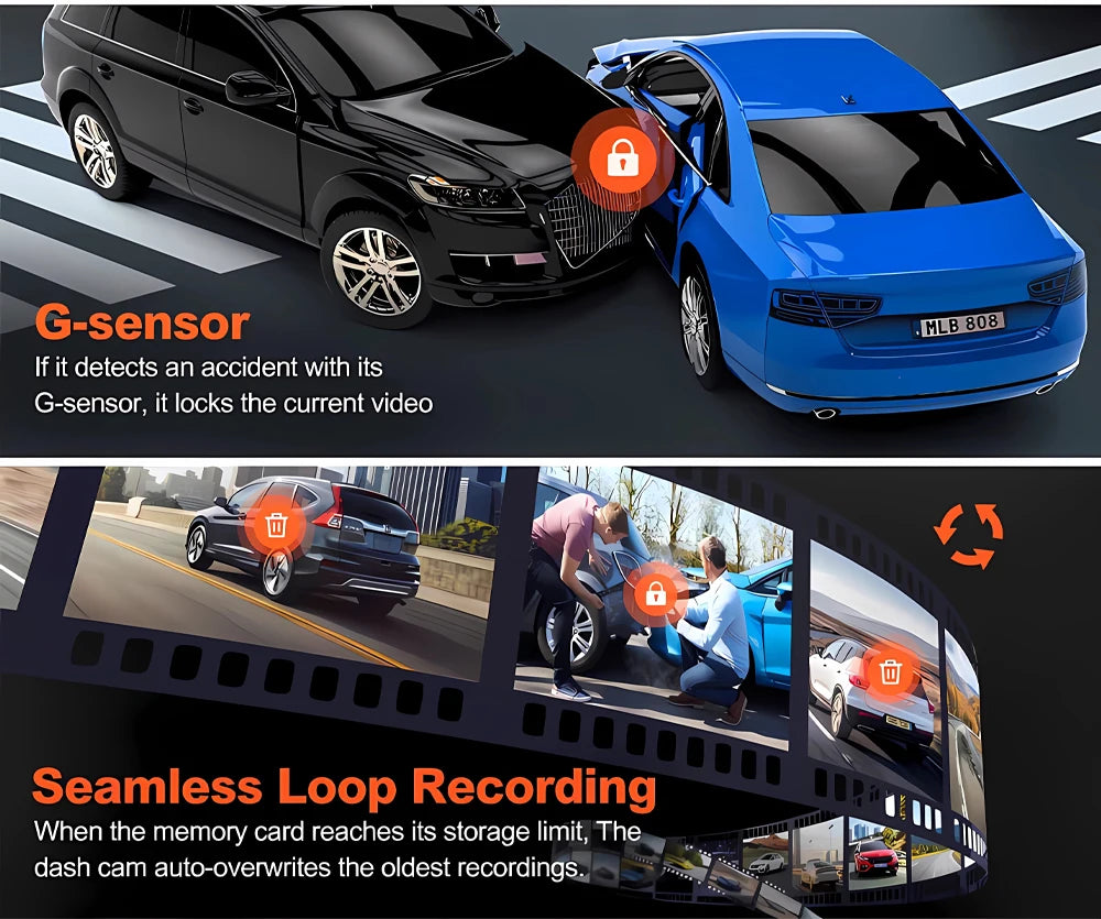ADAS 4K+2.5K Dash Cam – GPS, WiFi, 24H Night Vision, Optional Rear Lens, Mini Car DVR