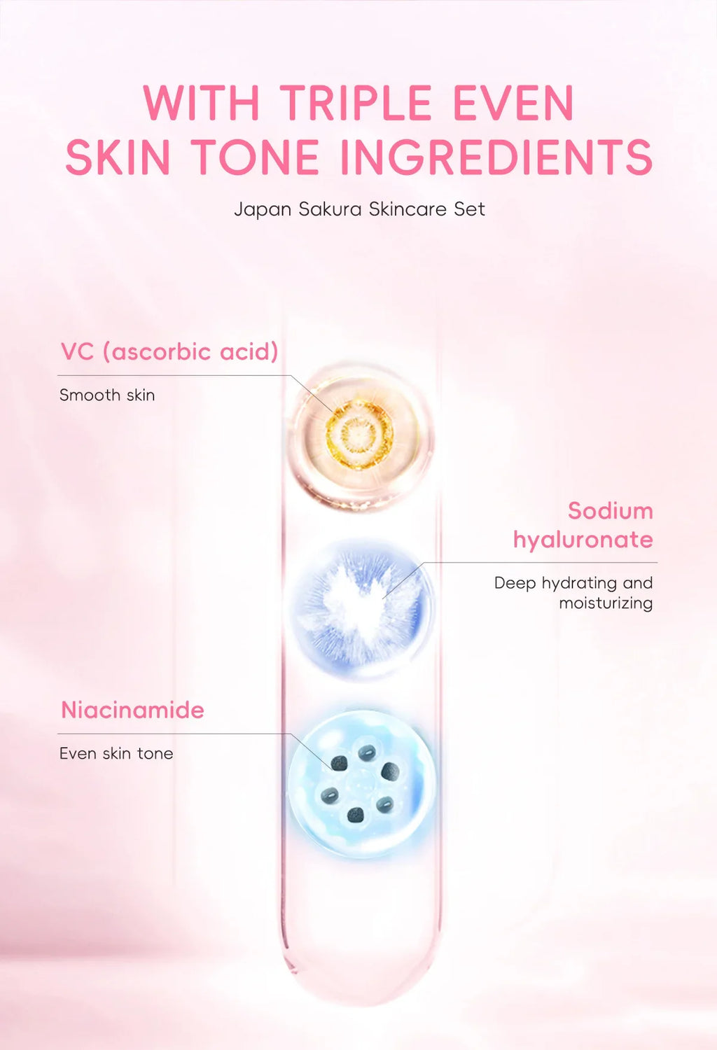 LAIKOU Sakura Skincare Gift Set – Brightening Serum, Eye Cream & Essence Cream 3-Piece Box