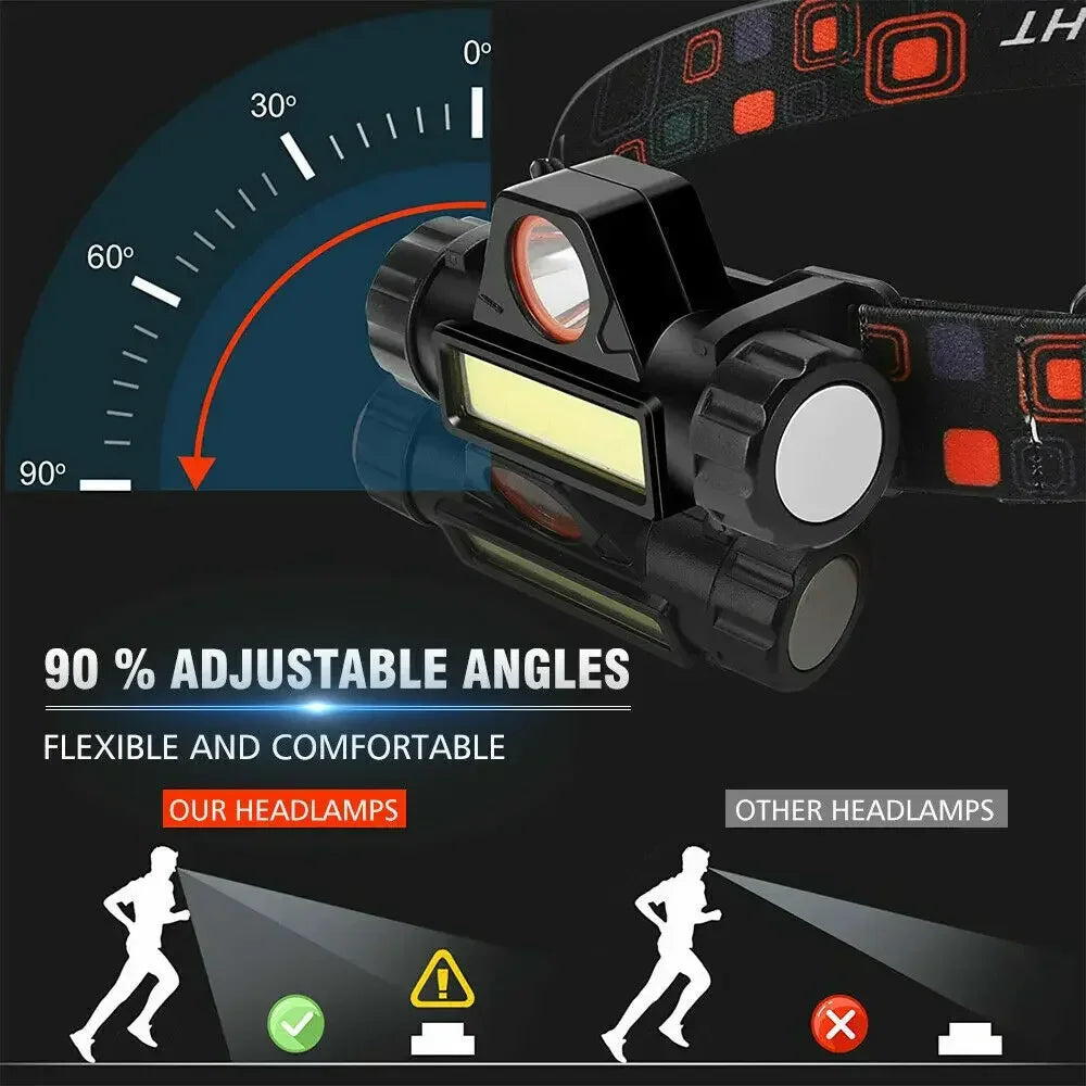 Rechargeable COB LED Magnetic Headlamp — Wide-Beam Work Light with Hands-Free Wear