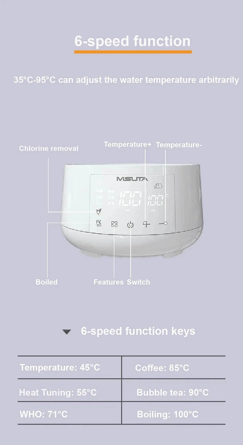 Smart Milk Warmer & Electric Kettle 1200ml — Constant Temperature Baby Bottle Warmer