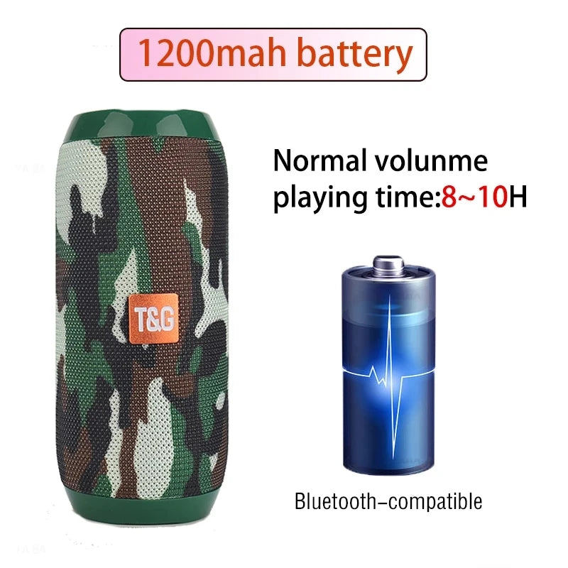 Wireless Portable Bluetooth Speaker — 360° Sound, Waterproof & Long Battery Life