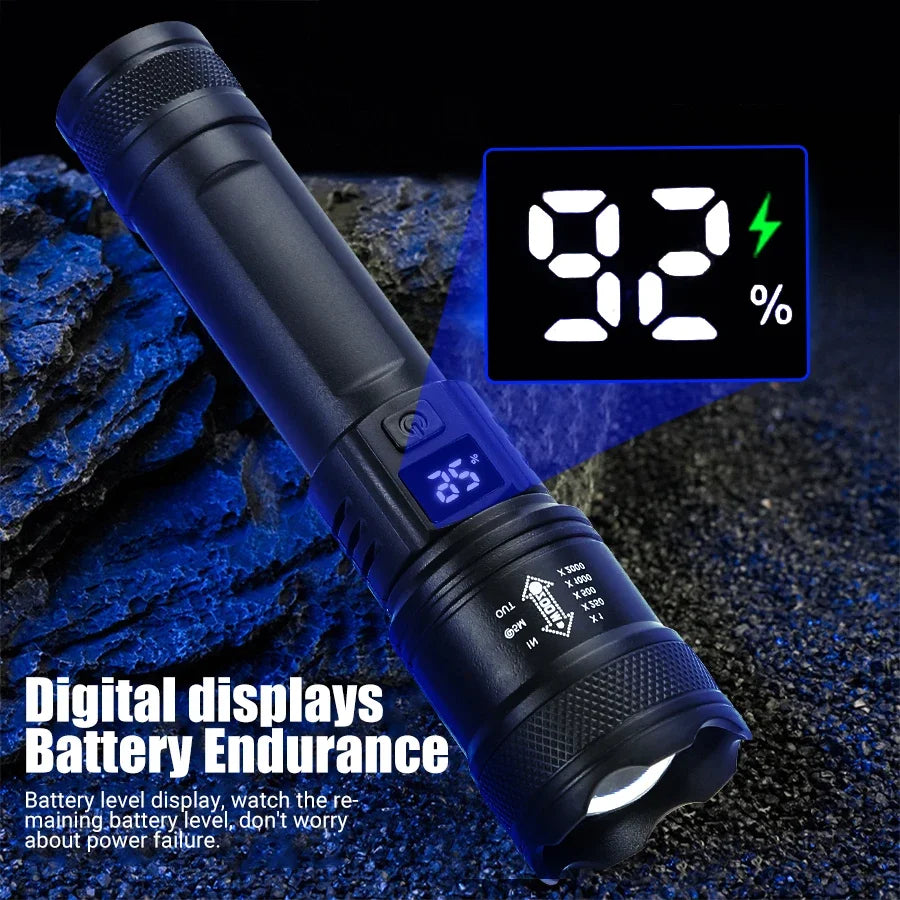 2000LM LED Tactical Flashlight with Power Display – USB Rechargeable Zoomable Camping Torch