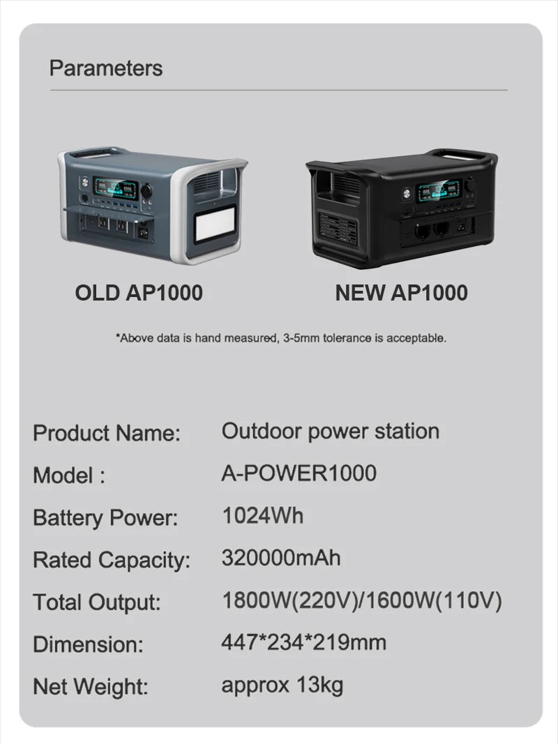 Portable Power Station — 2400W / 1800W / 500W LiFePO4 Solar Generator & Emergency Power Supply
