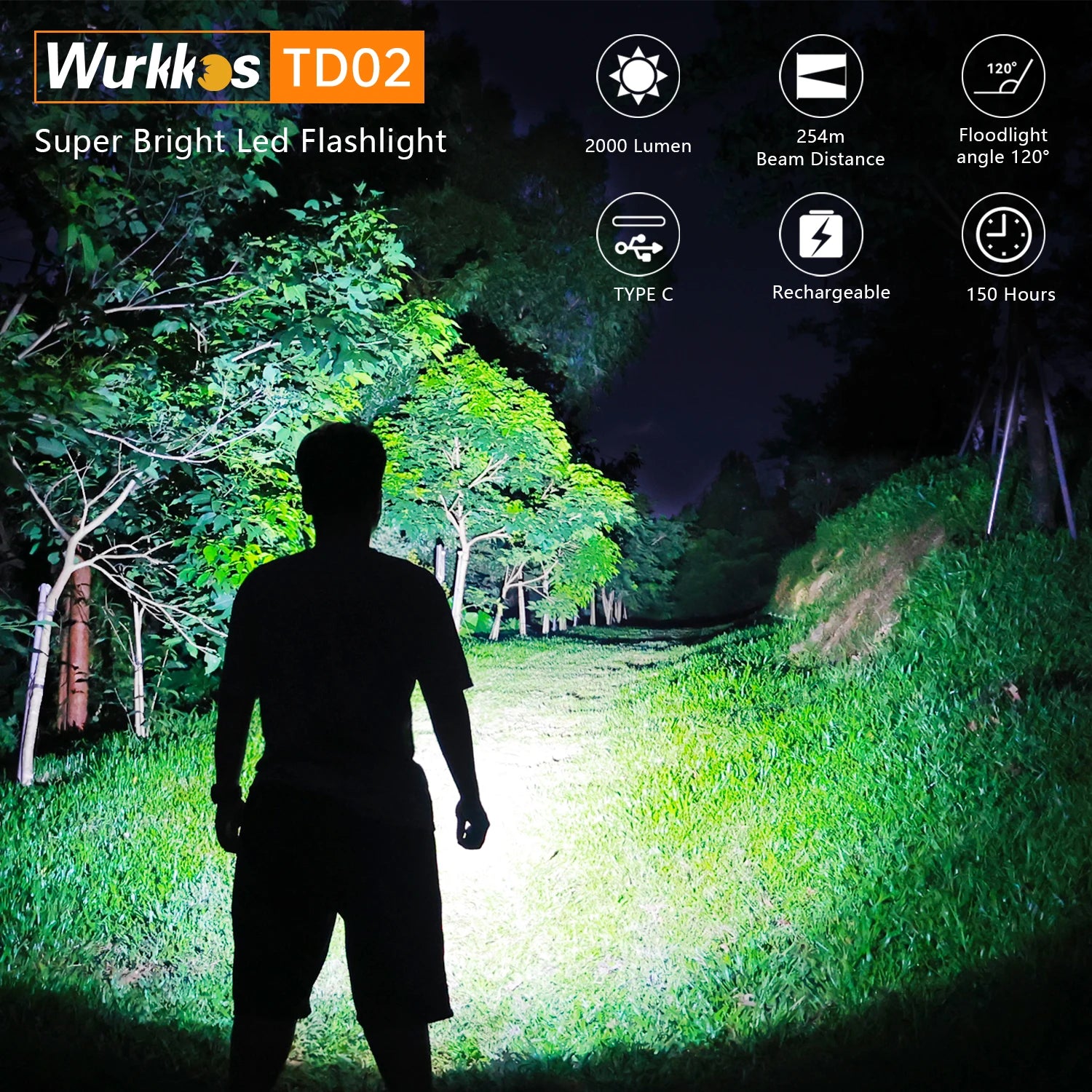 Wurkkos TD02 Tactical Flashlight – 2000 Lumens 18650 Rechargeable Battery