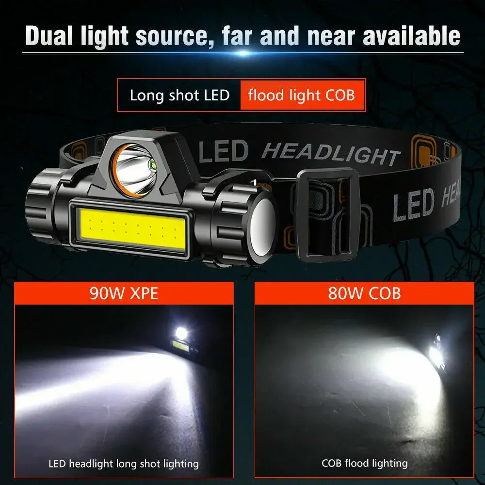 Rechargeable COB LED Magnetic Headlamp — Wide-Beam Work Light with Hands-Free Wear